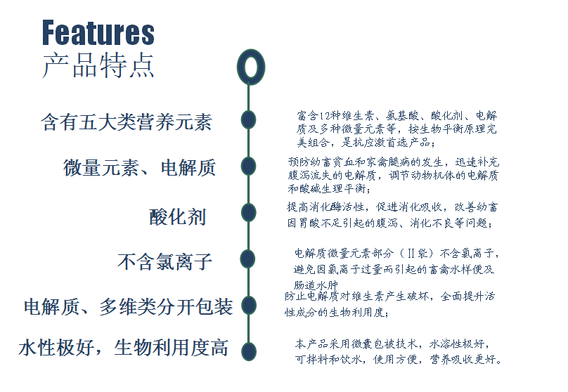 养猪怎么度过高温热应激
