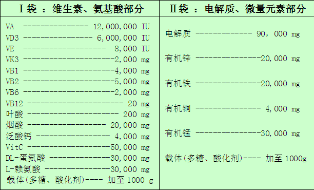 产品成分表.png